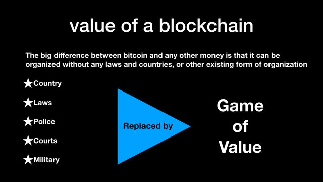 On the Origin of the Value of Cryptocurrencies